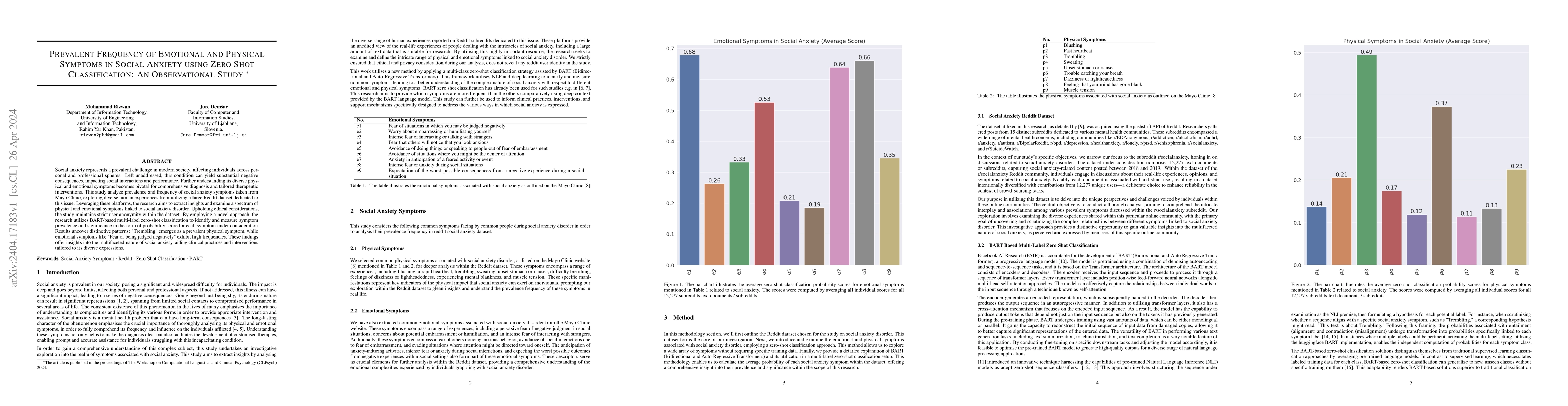 Thumbnail for Prevalent Frequency of Emotional and Physical Symptoms in Social Anxiety
  using Zero Shot Classification: An Observational Study