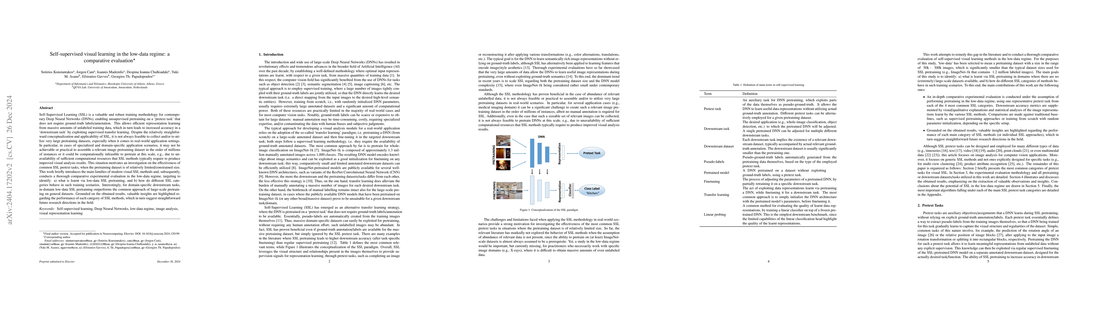 Thumbnail for Self-supervised visual learning in the low-data regime: a comparative
  evaluation