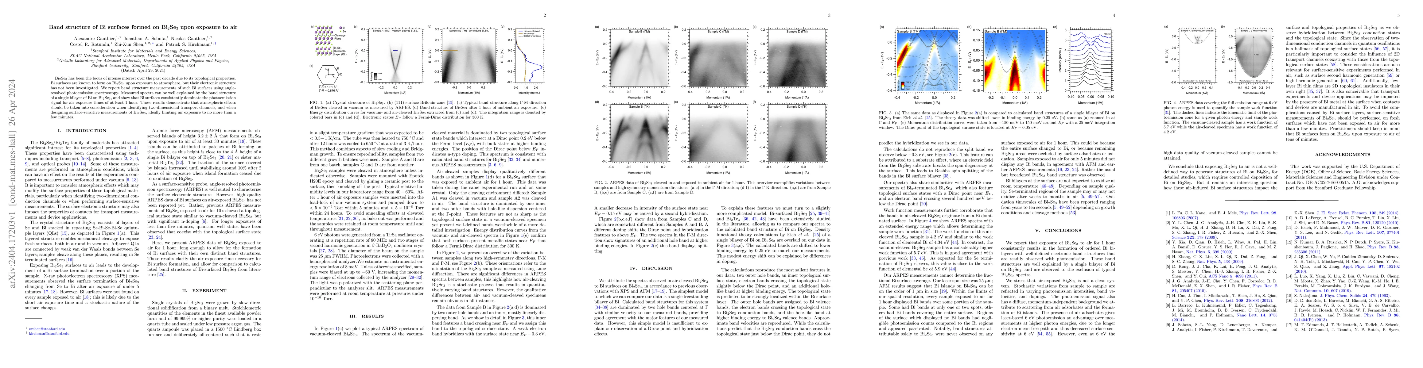 Thumbnail for Band structure of Bi surfaces formed on Bi2Se3 upon exposure to air