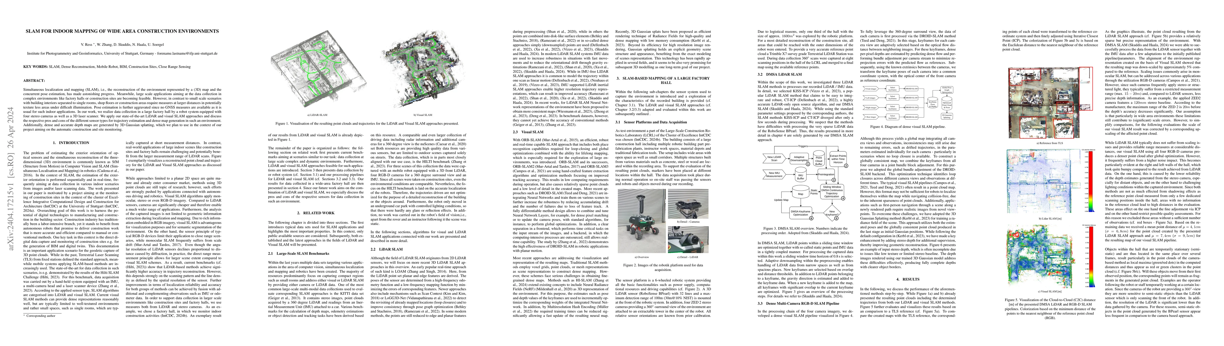 Thumbnail for SLAM for Indoor Mapping of Wide Area Construction Environments