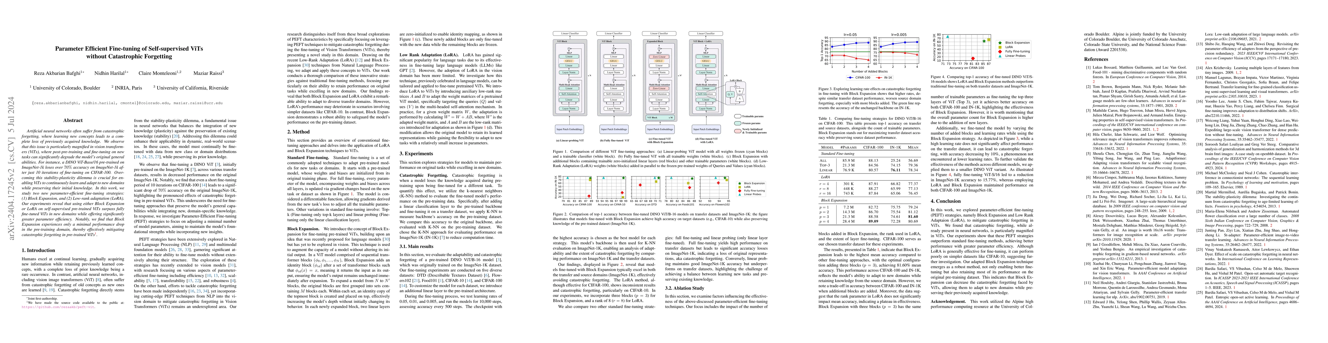 Thumbnail for Parameter Efficient Fine-tuning of Self-supervised ViTs without
  Catastrophic Forgetting