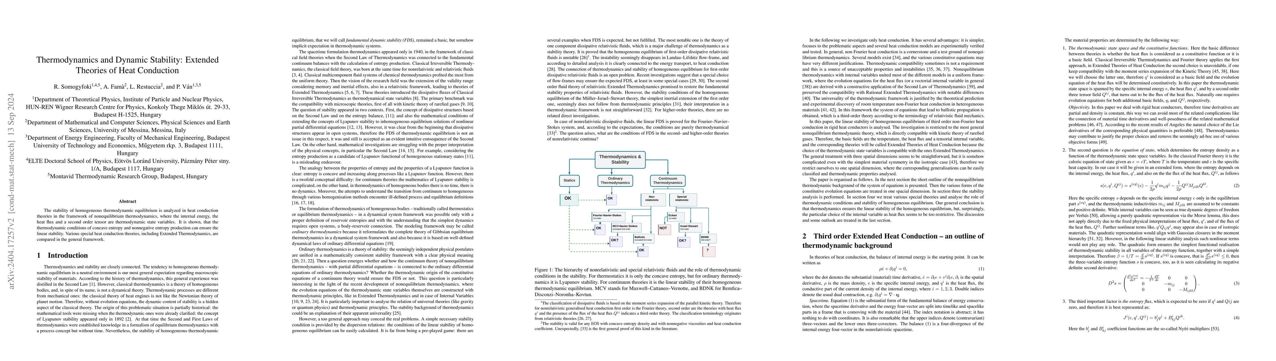 Thumbnail for Thermodynamics and Dynamic Stability: Extended Theories of Heat
  Conduction