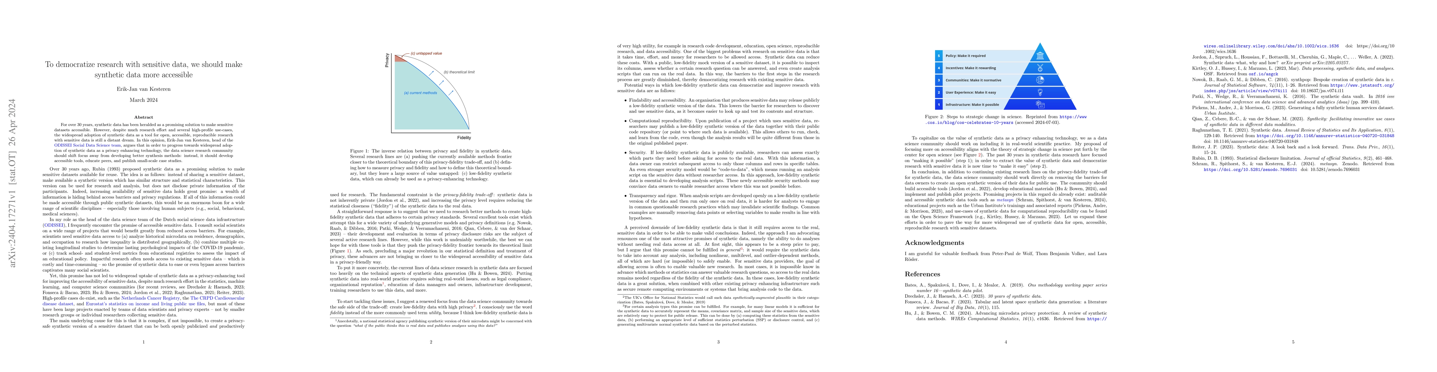 Thumbnail for To democratize research with sensitive data, we should make synthetic
  data more accessible