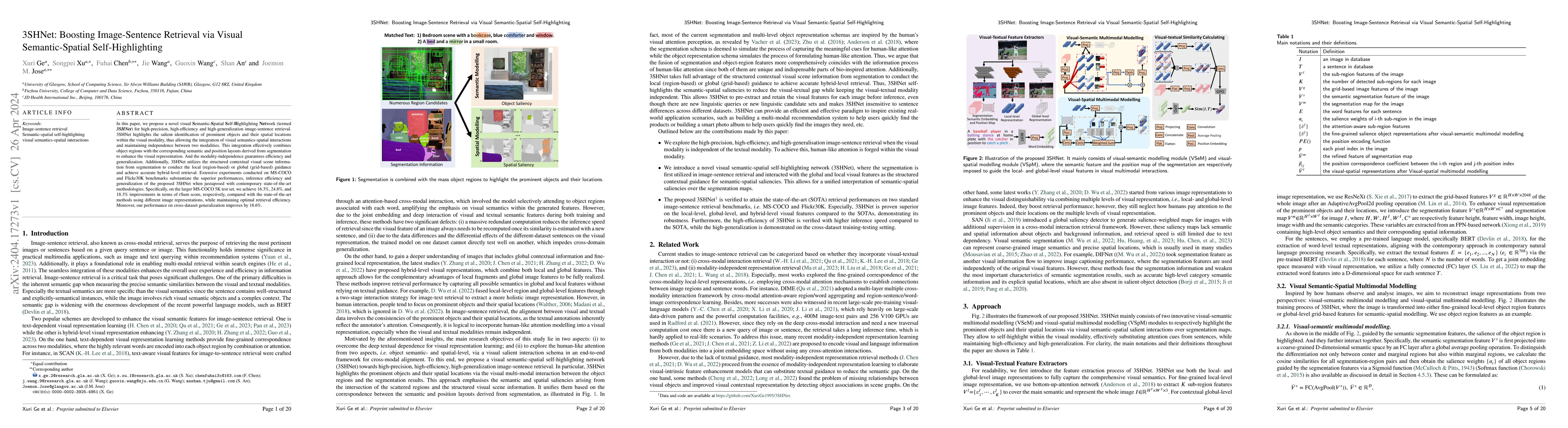 Thumbnail for 3SHNet: Boosting Image-Sentence Retrieval via Visual Semantic-Spatial
  Self-Highlighting