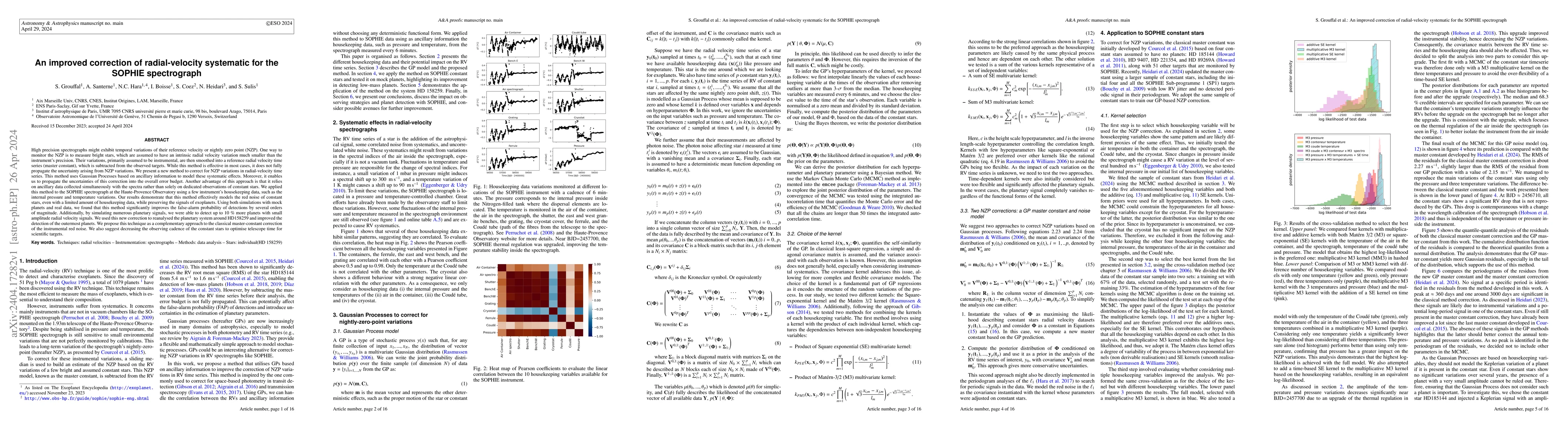 Thumbnail for An improved correction of radial-velocity systematic for the SOPHIE
  spectrograph
