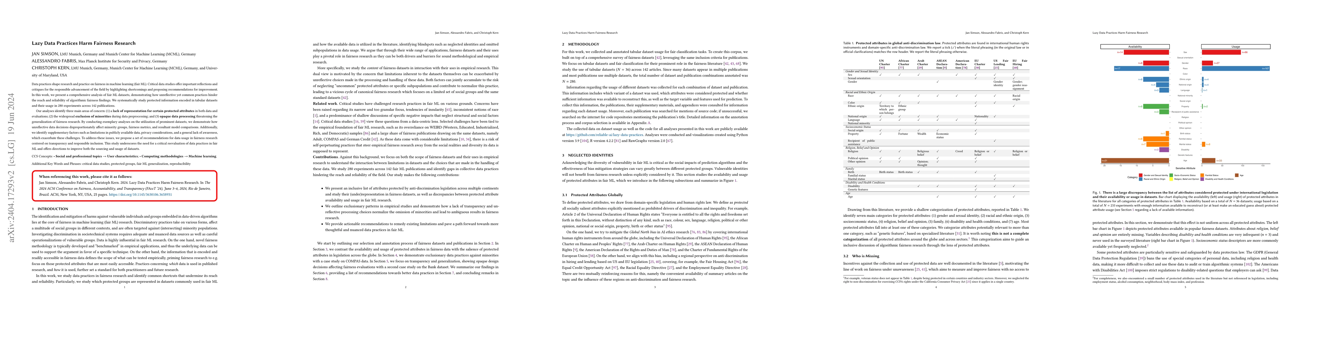 Thumbnail for Lazy Data Practices Harm Fairness Research