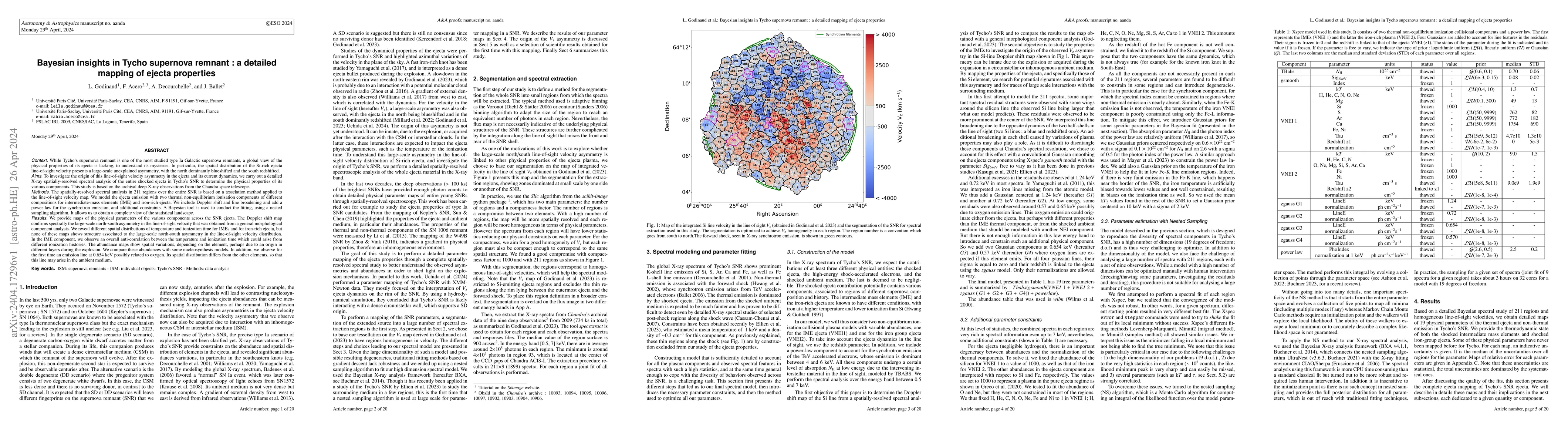 Thumbnail for Bayesian insights in Tycho supernova remnant : a detailed mapping of
  ejecta properties