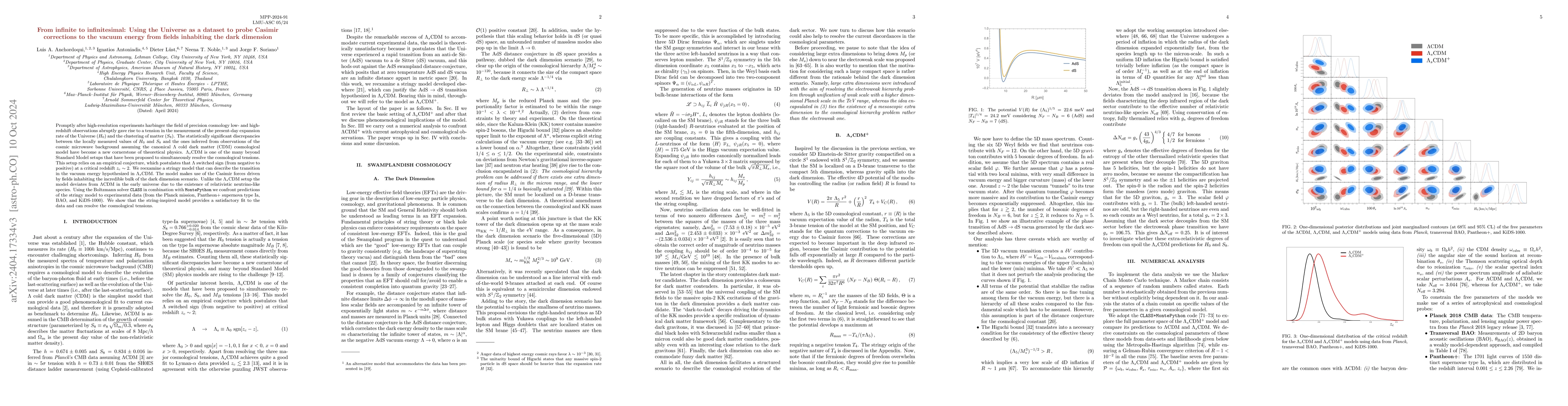 Thumbnail for From infinite to infinitesimal: Using the Universe as a dataset to probe
  Casimir corrections to the vacuum energy from fields inhabiting the dark
  dimension