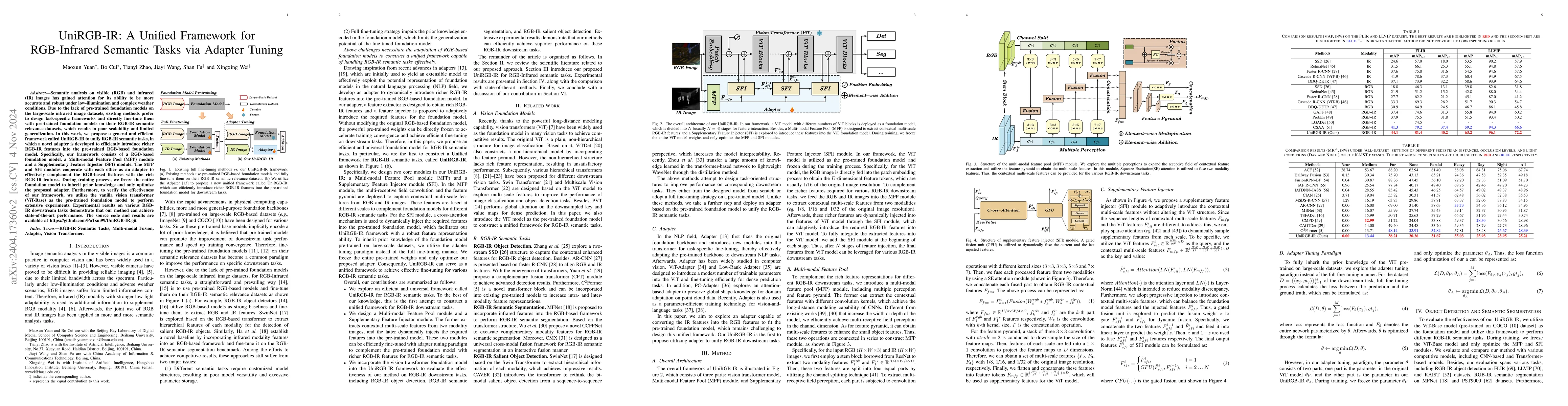 Thumbnail for UniRGB-IR: A Unified Framework for Visible-Infrared Downstream Tasks via
  Adapter Tuning