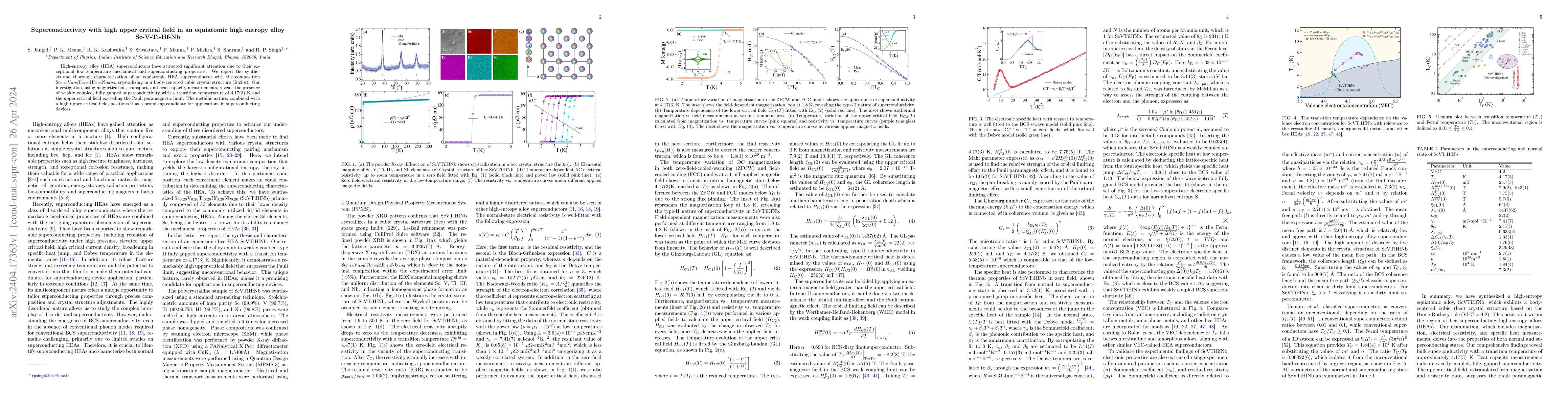 Thumbnail for Superconductivity with high upper critical field in an equiatomic high
  entropy alloy Sc-V-Ti-Hf-Nb