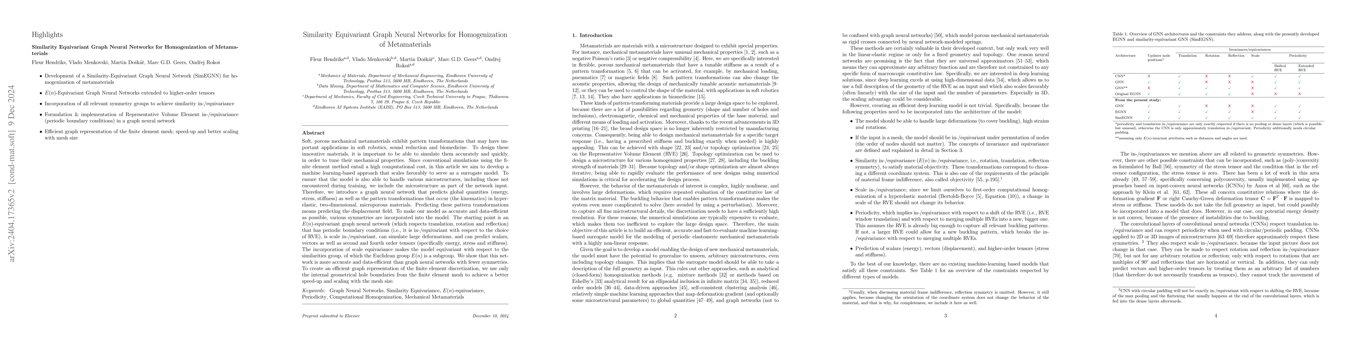 Thumbnail for Similarity Equivariant Graph Neural Networks for Homogenization of
  Metamaterials