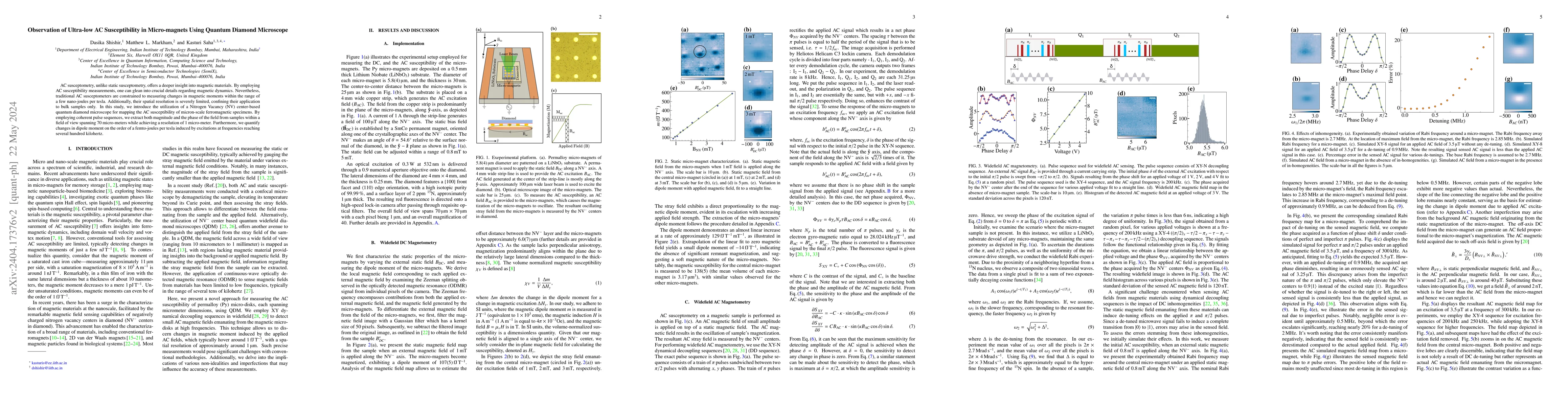 Thumbnail for Observation of Ultra-low AC Susceptibility in Micro-magnets Using
  Quantum Diamond Microscope