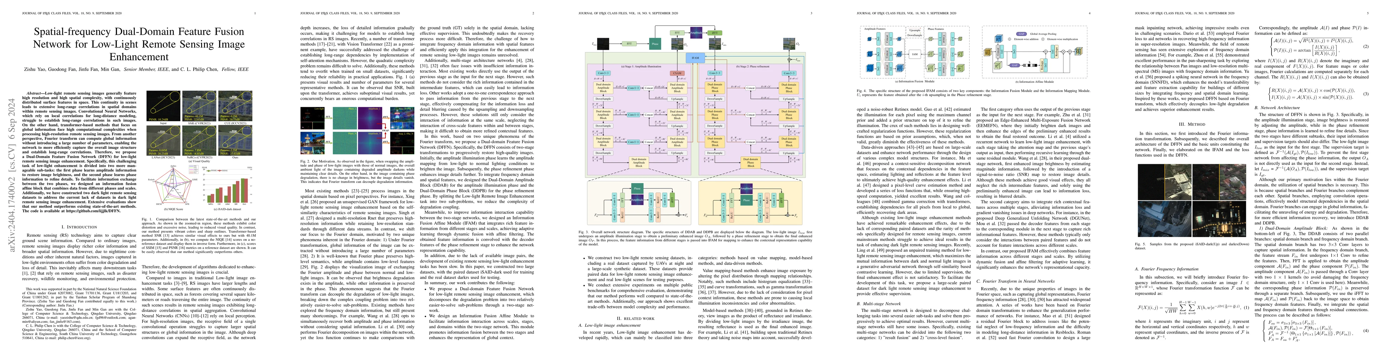 Thumbnail for Spatial-frequency Dual-Domain Feature Fusion Network for Low-Light
  Remote Sensing Image Enhancement