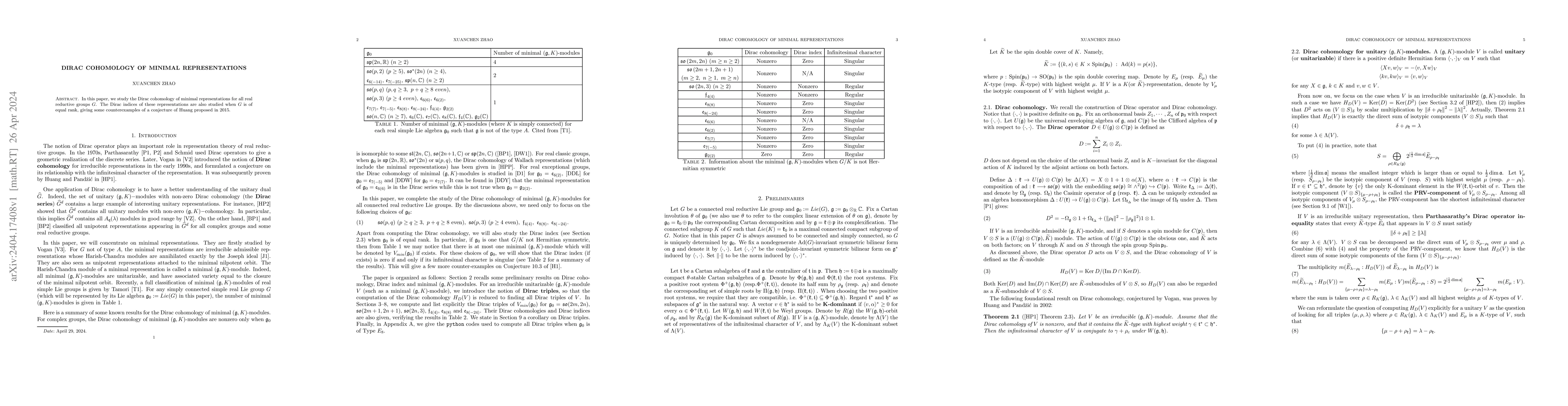 Thumbnail for Dirac cohomology of minimal representations