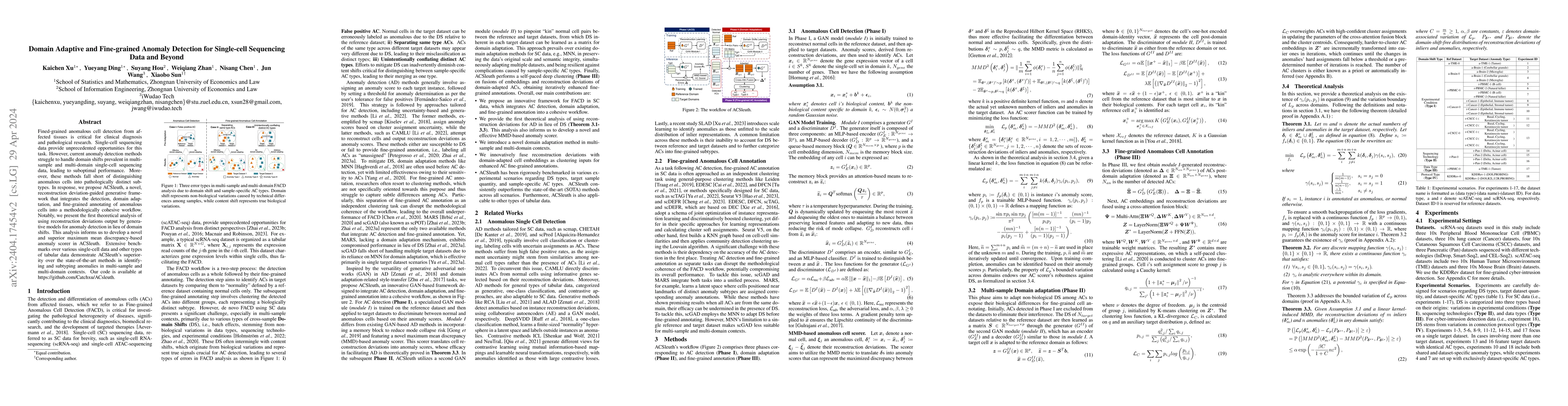 Thumbnail for Domain Adaptive and Fine-grained Anomaly Detection for Single-cell
  Sequencing Data and Beyond