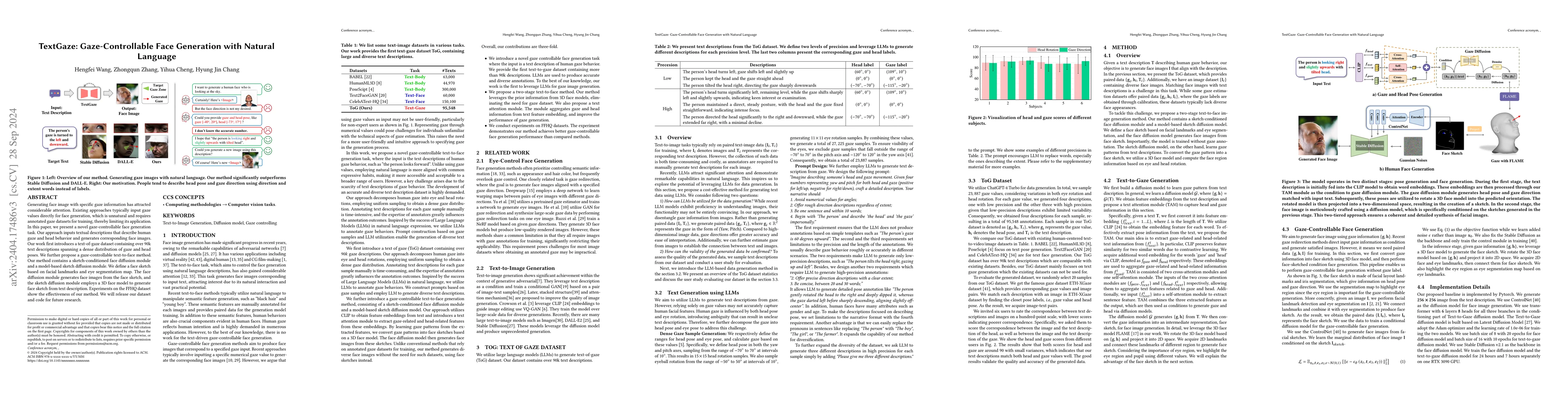 Thumbnail for TextGaze: Gaze-Controllable Face Generation with Natural Language