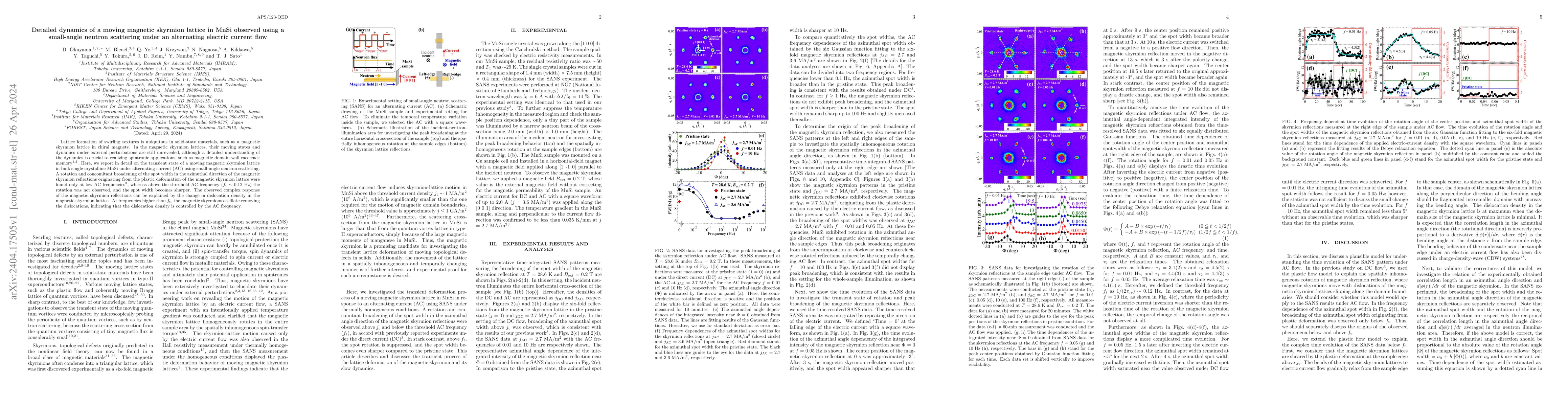 Thumbnail for Detailed dynamics of a moving magnetic skyrmion lattice in MnSi observed
  using a small-angle neutron scattering under an alternating electric current
  flow