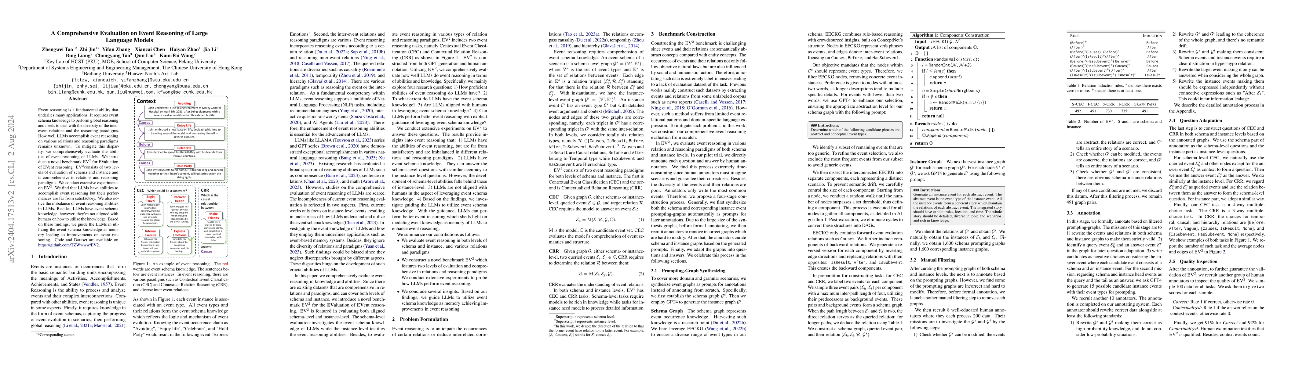 Thumbnail for A Comprehensive Evaluation on Event Reasoning of Large Language Models