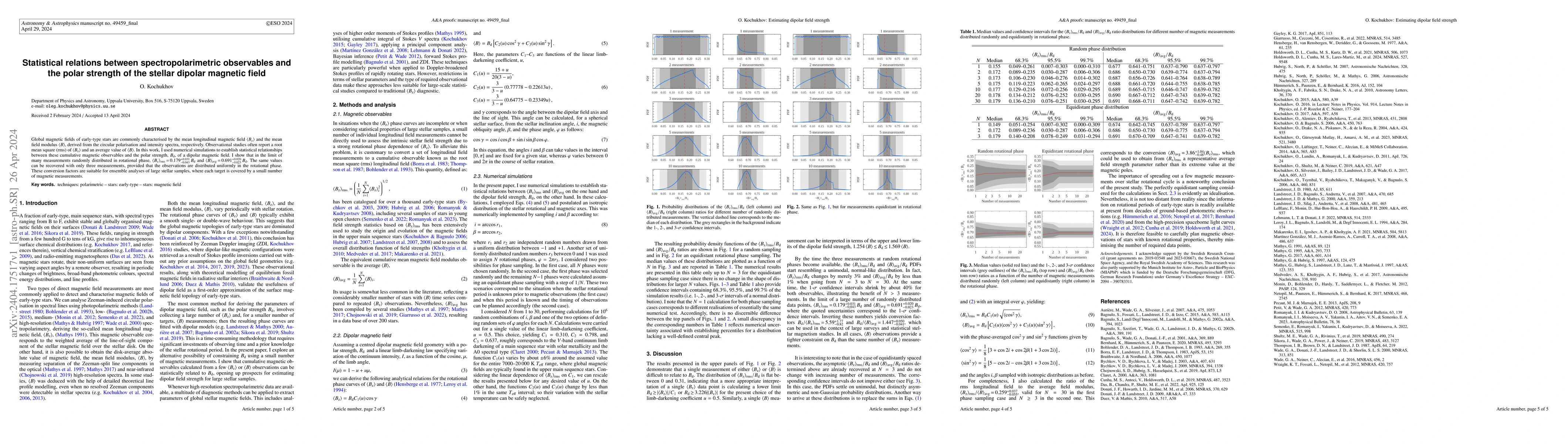 Thumbnail for Statistical relations between spectropolarimetric observables and the
  polar strength of the stellar dipolar magnetic field