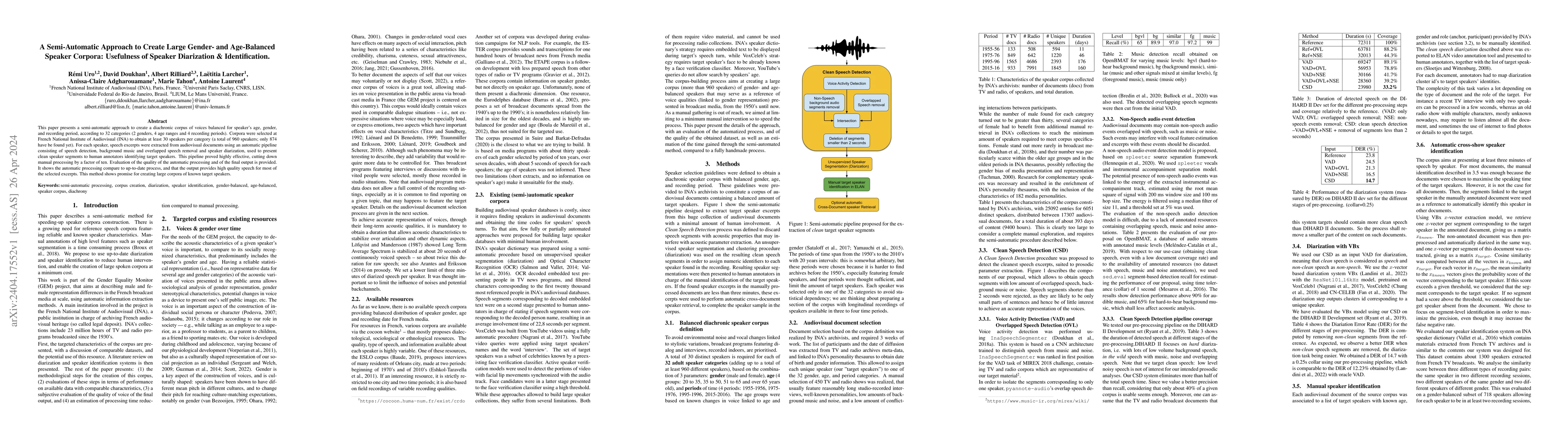 Thumbnail for A Semi-Automatic Approach to Create Large Gender- and Age-Balanced
  Speaker Corpora: Usefulness of Speaker Diarization & Identification