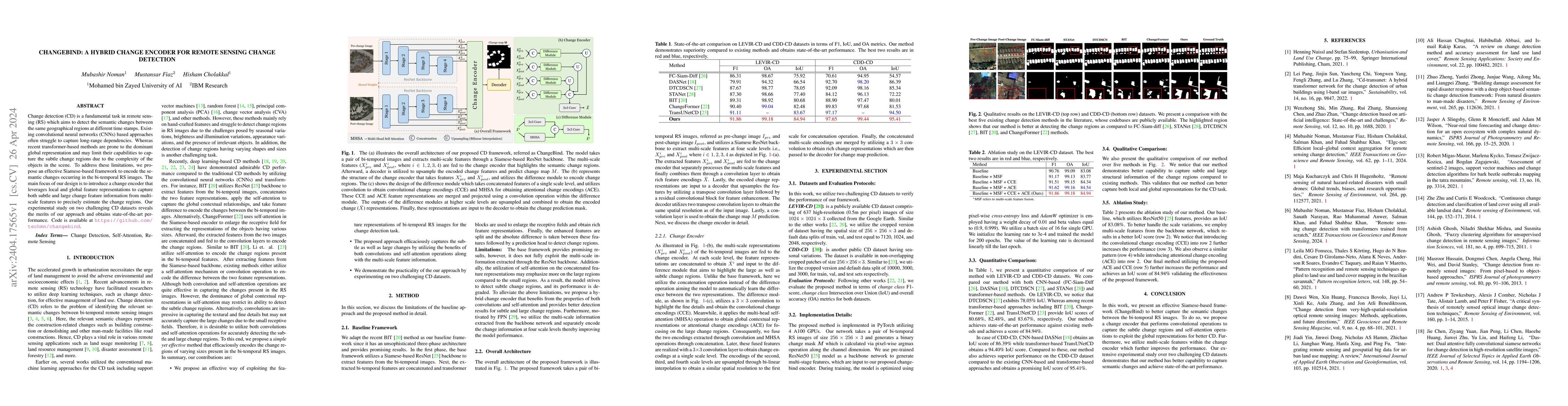 Thumbnail for ChangeBind: A Hybrid Change Encoder for Remote Sensing Change Detection