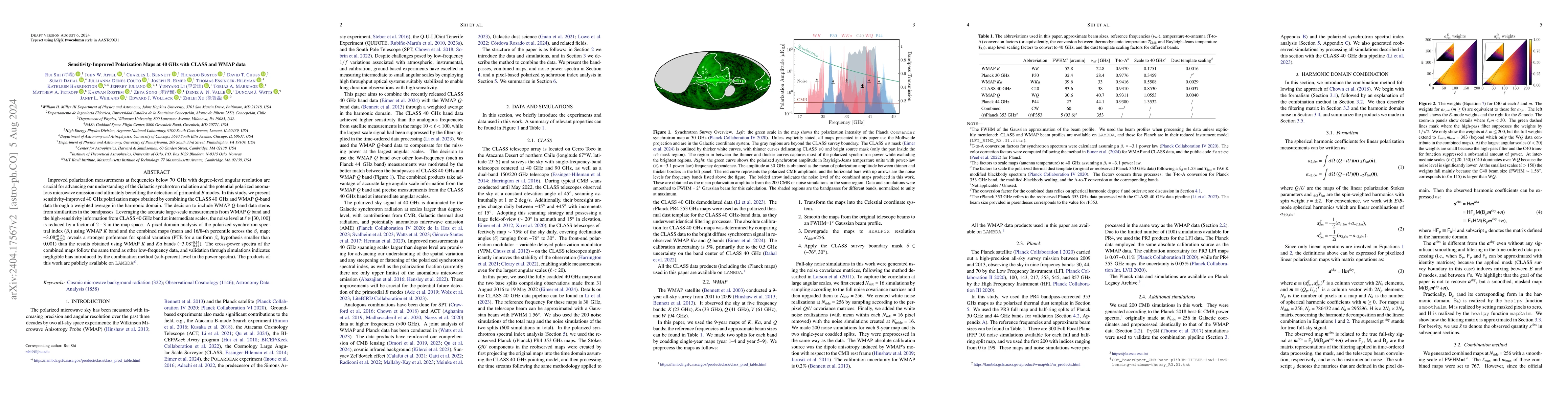 Thumbnail for Sensitivity-Improved Polarization Maps at 40 GHz with CLASS and WMAP
  data