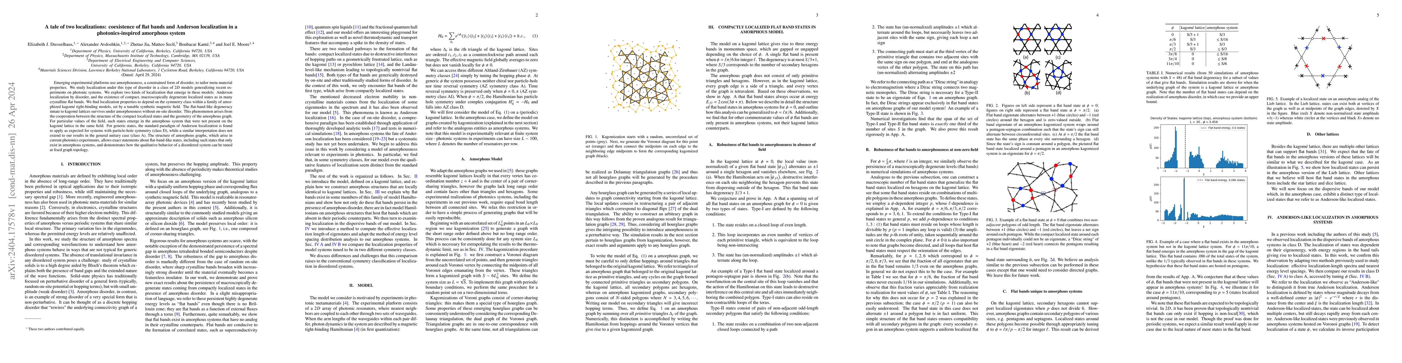 Thumbnail for A tale of two localizations: coexistence of flat bands and Anderson
  localization in a photonics-inspired amorphous system