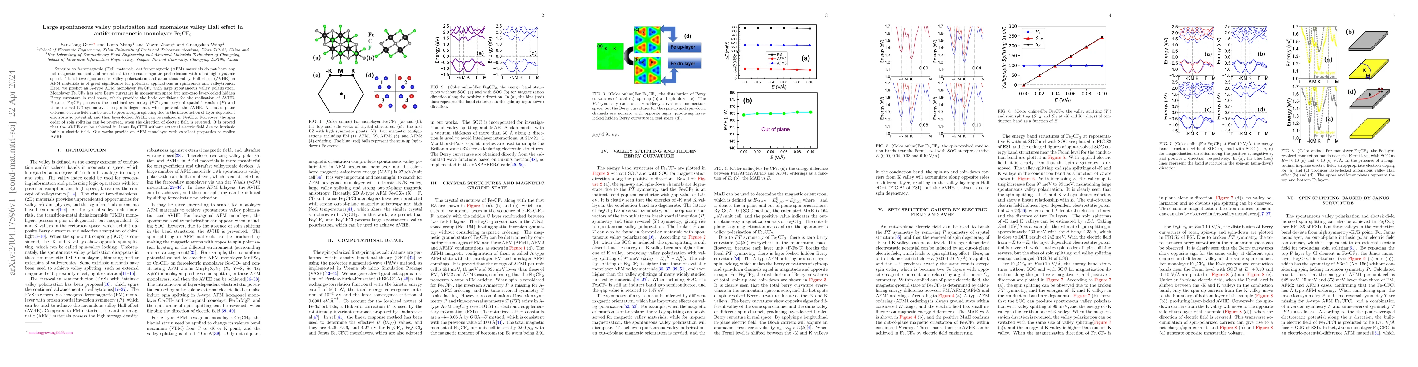 Thumbnail for Large spontaneous valley polarization and anomalous valley Hall effect
  in antiferromagnetic monolayer $\mathrm{Fe_2CF_2}$