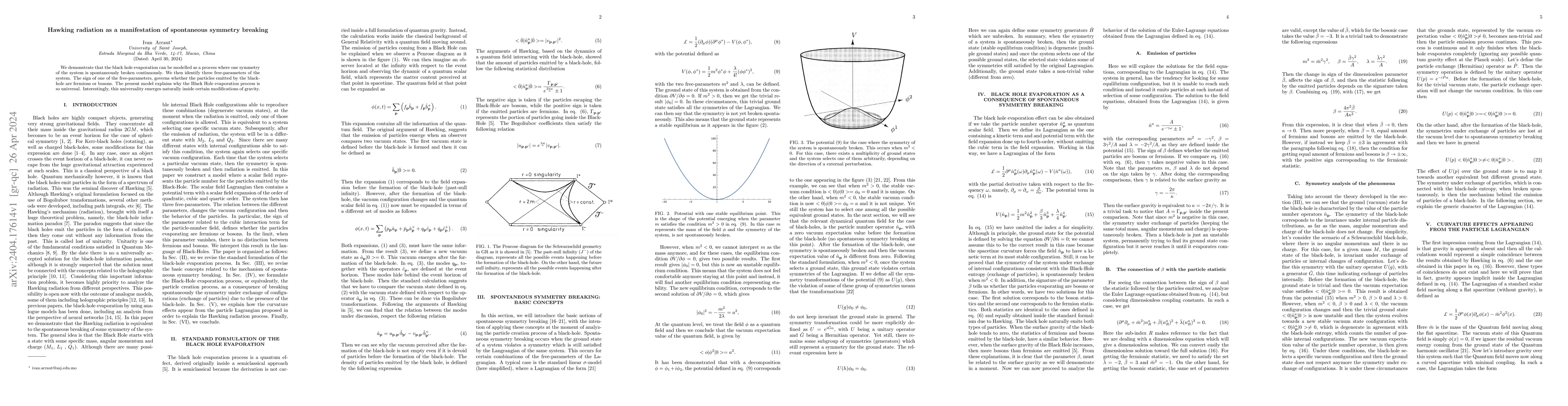Thumbnail for Hawking radiation as a manifestation of spontaneous symmetry breaking