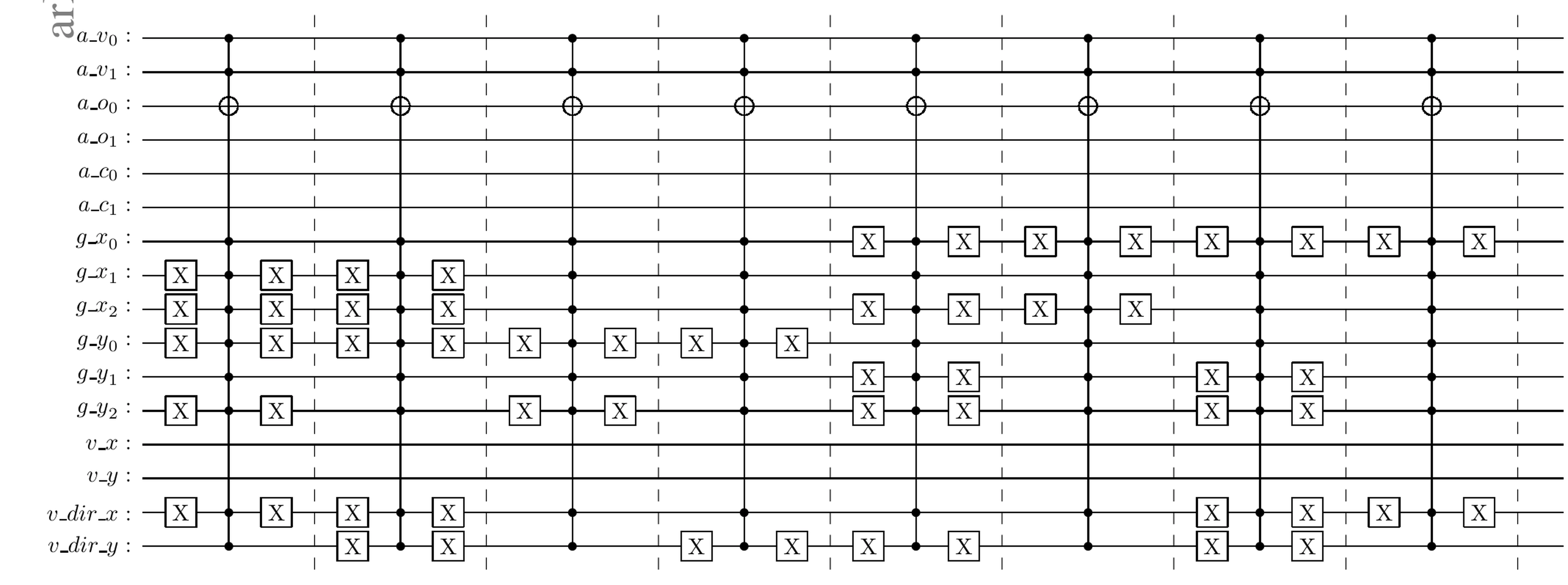 Thumbnail for Momentum exchange method for quantum Boltzmann methods