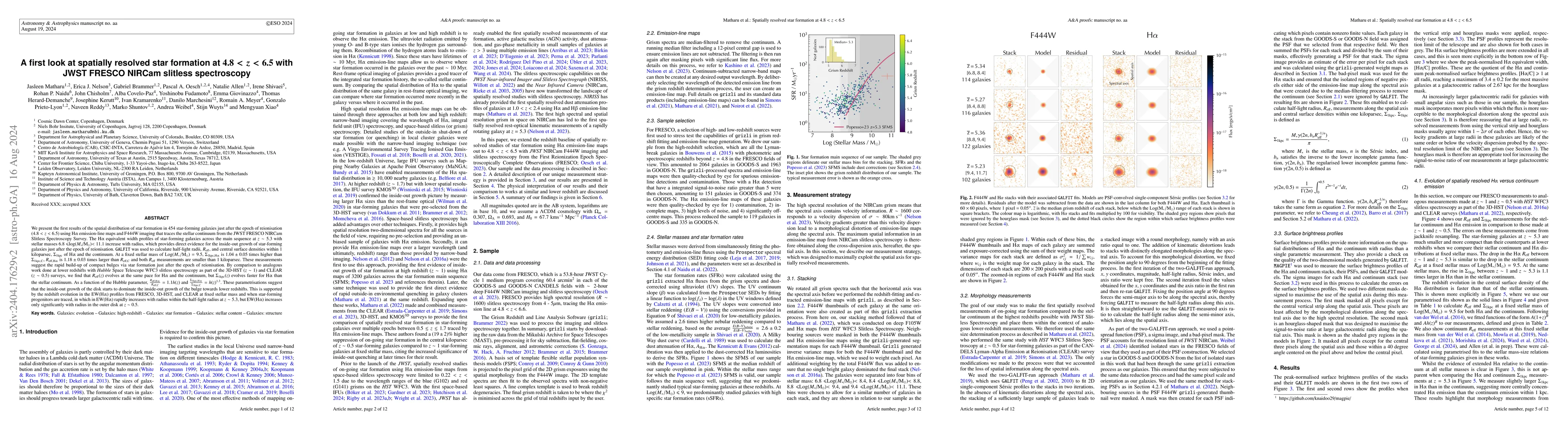 Thumbnail for A First Look at Spatially Resolved Star Formation at $4.8<z<6.5$ with
  JWST FRESCO NIRCam Slitless Spectroscopy