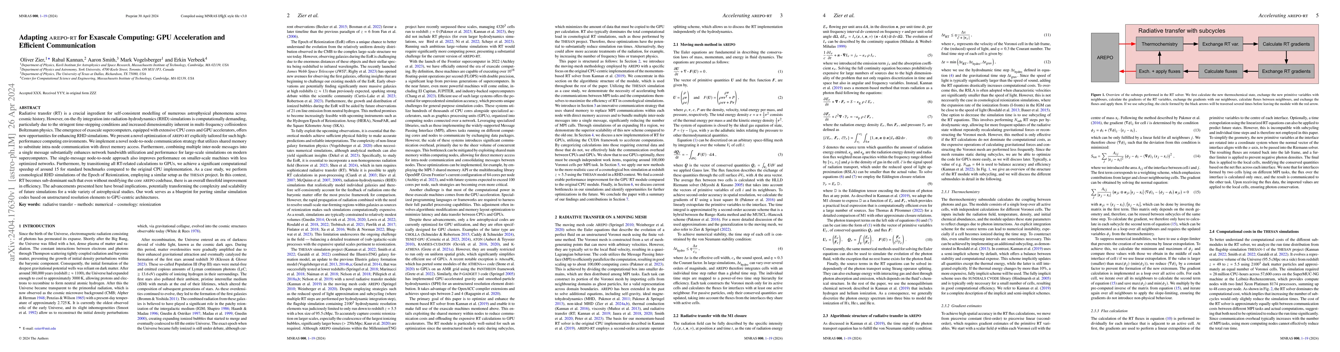 Thumbnail for Adapting AREPO-RT for Exascale Computing: GPU Acceleration and Efficient
  Communication