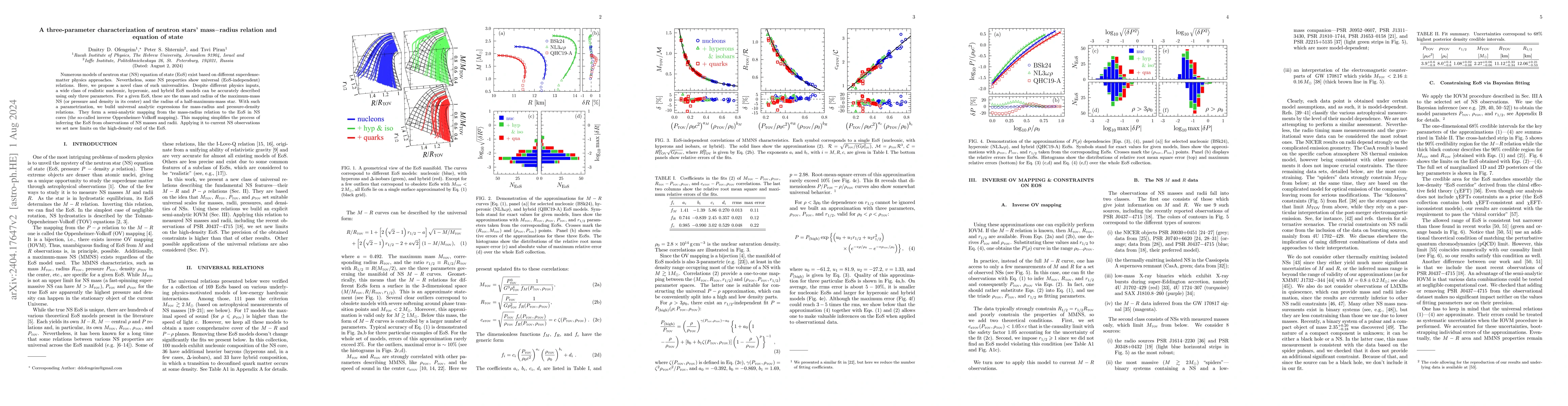 Thumbnail for A three-parameter characterization of neutron stars' mass-radius
  relation and equation of state