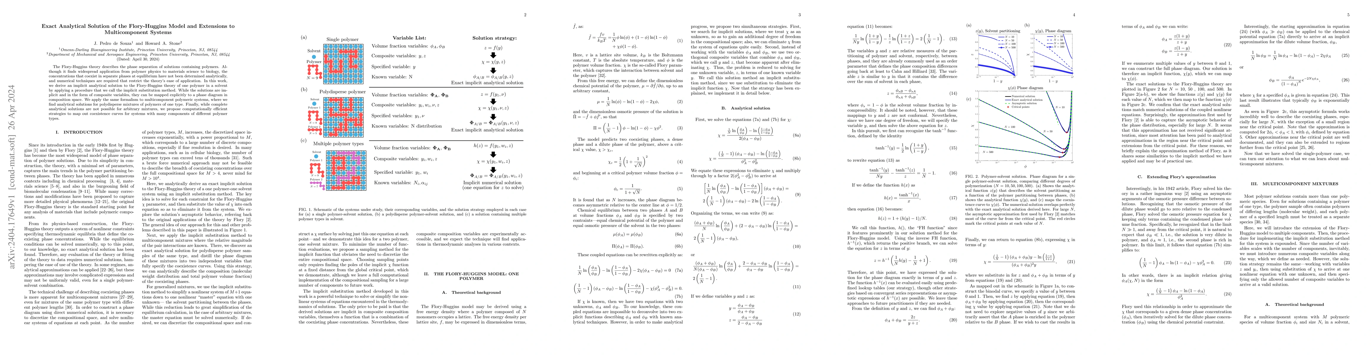 Thumbnail for Exact Analytical Solution of the Flory-Huggins Model and Extensions to
  Multicomponent Systems