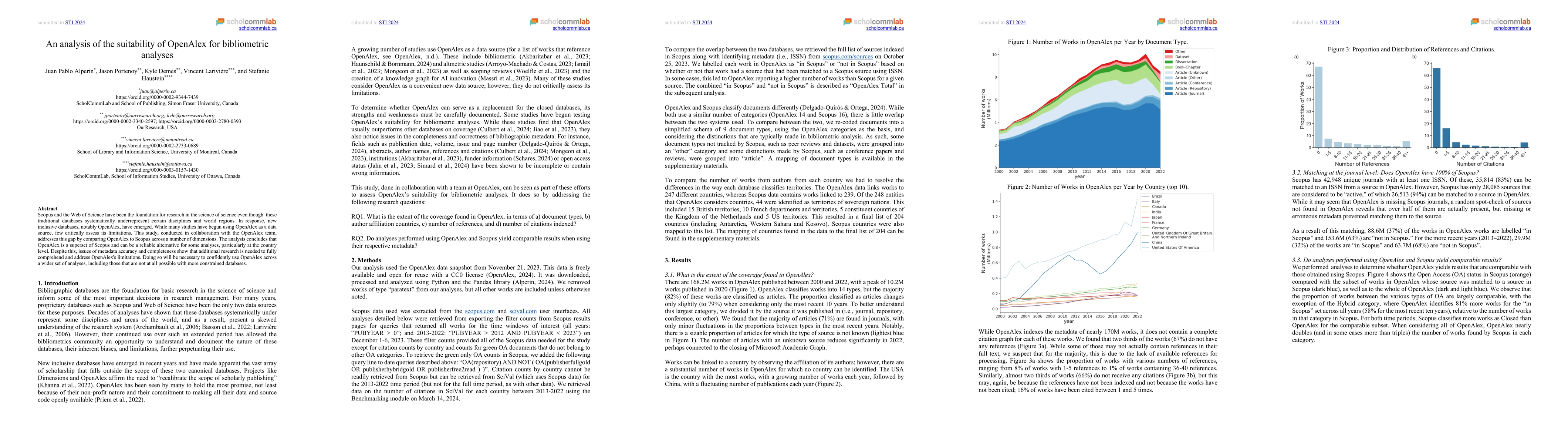 Thumbnail for An analysis of the suitability of OpenAlex for bibliometric analyses