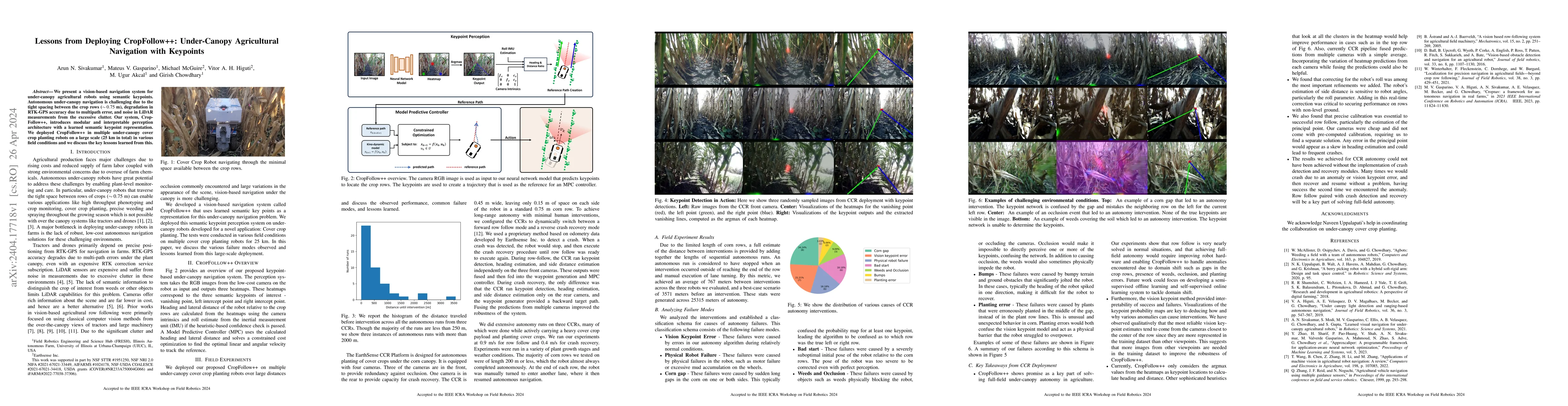 Thumbnail for Lessons from Deploying CropFollow++: Under-Canopy Agricultural
  Navigation with Keypoints