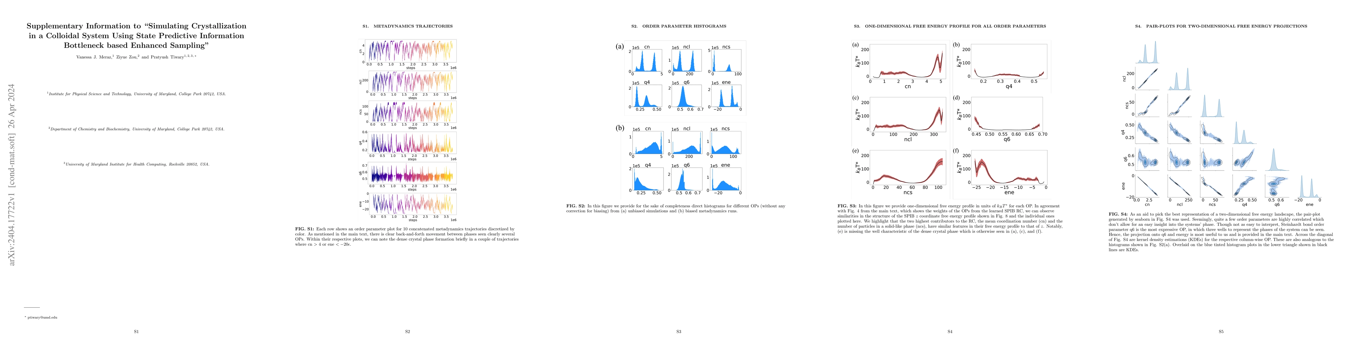 Thumbnail for Simulating Crystallization in a Colloidal System Using State Predictive
  Information Bottleneck based Enhanced Sampling