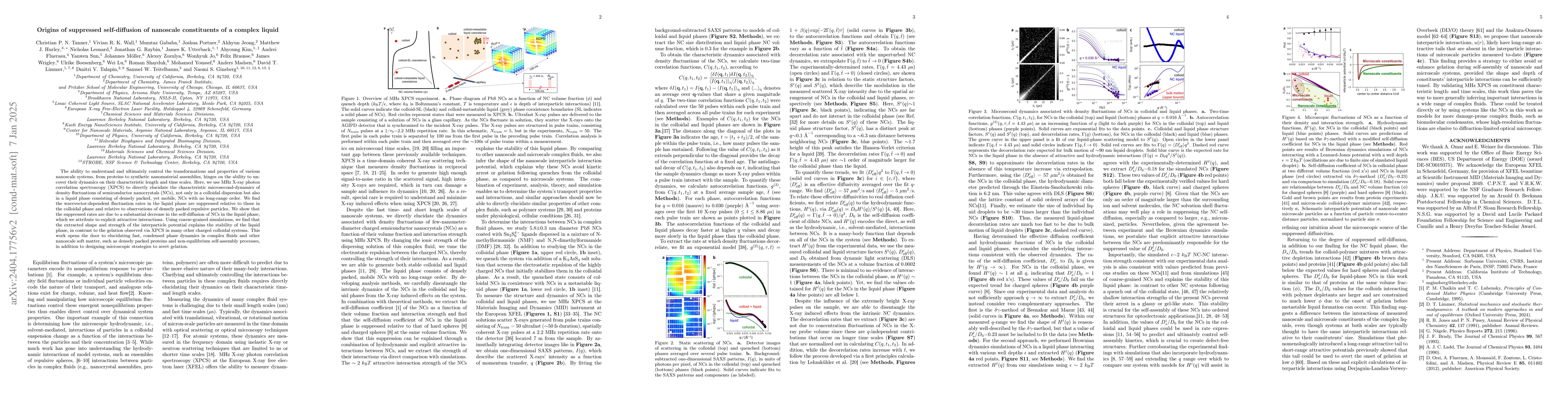 Thumbnail for Suppressed self-diffusion of nanoscale constituents of a complex liquid