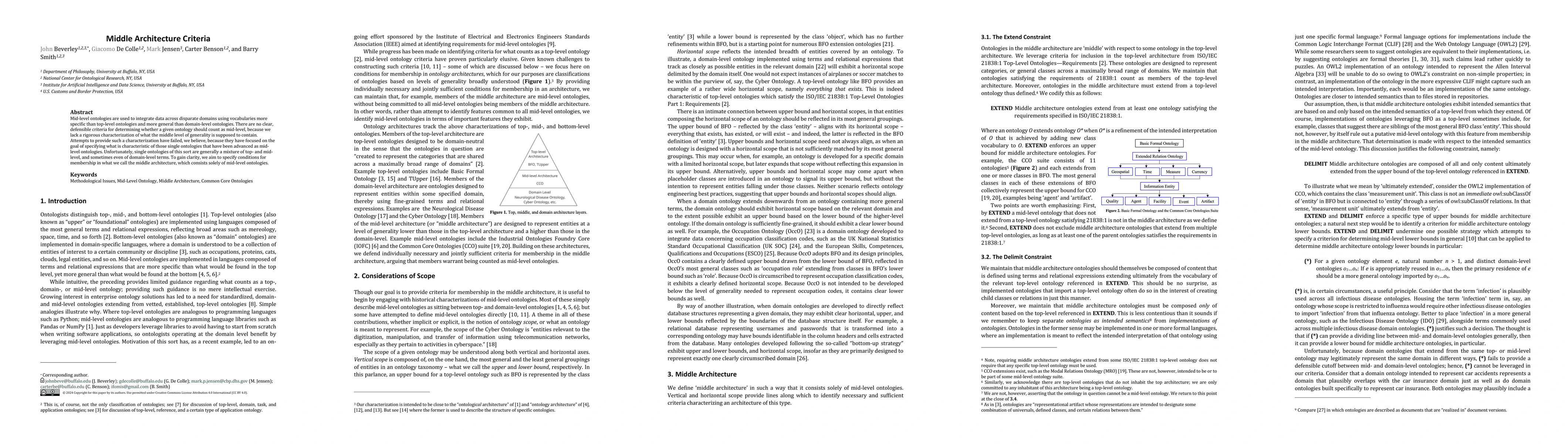 Thumbnail for Middle Architecture Criteria
