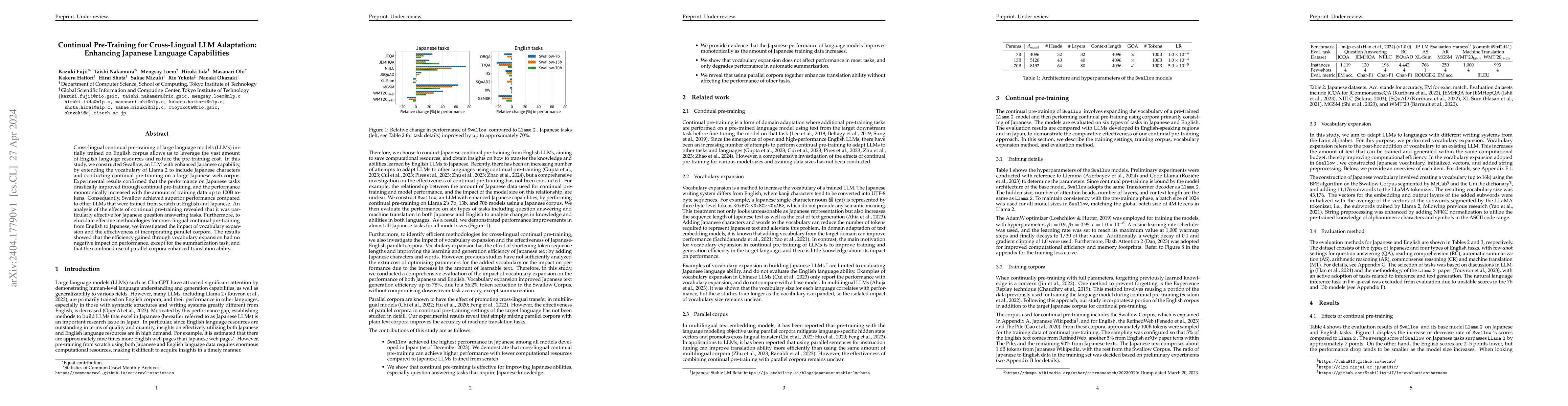 Thumbnail for Continual Pre-Training for Cross-Lingual LLM Adaptation: Enhancing
  Japanese Language Capabilities