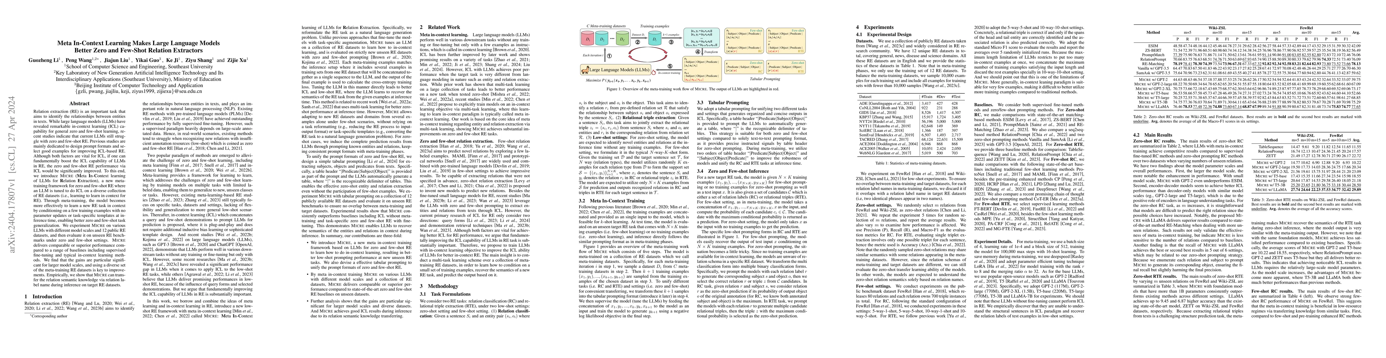 Thumbnail for Meta In-Context Learning Makes Large Language Models Better Zero and
  Few-Shot Relation Extractors