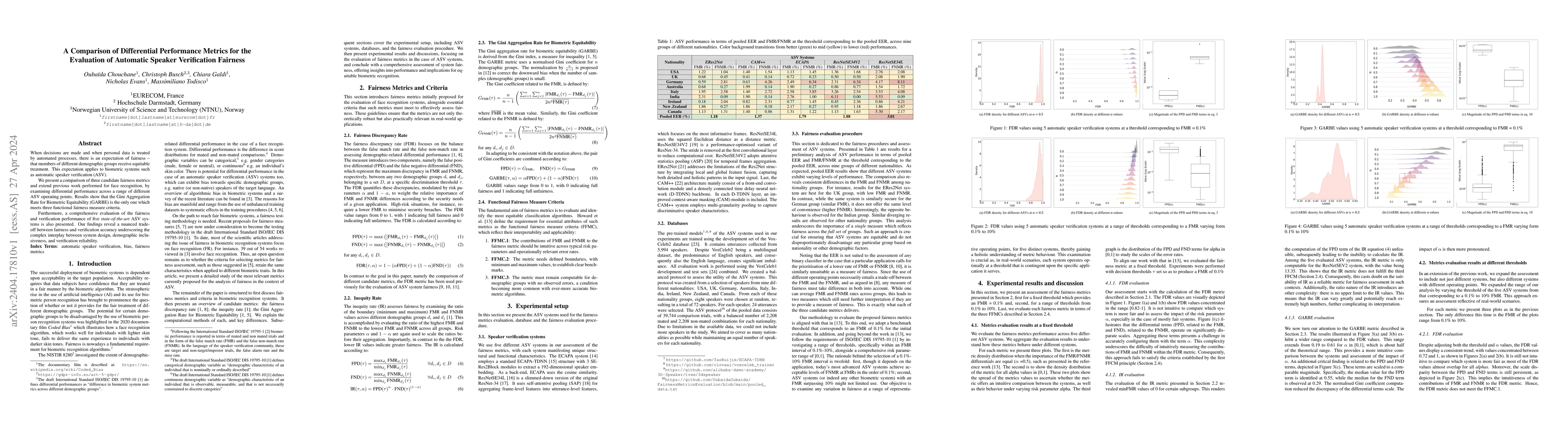 Thumbnail for A Comparison of Differential Performance Metrics for the Evaluation of
  Automatic Speaker Verification Fairness