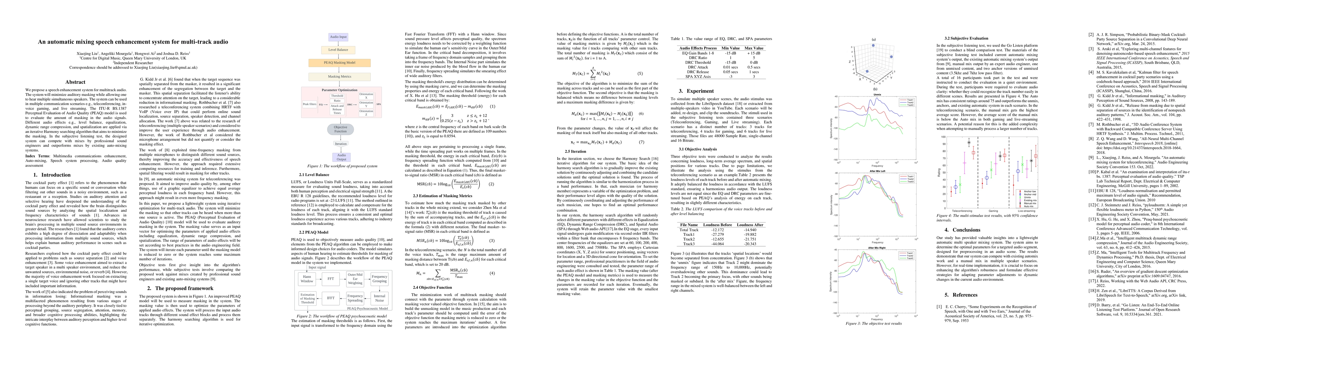 Thumbnail for An automatic mixing speech enhancement system for multi-track audio