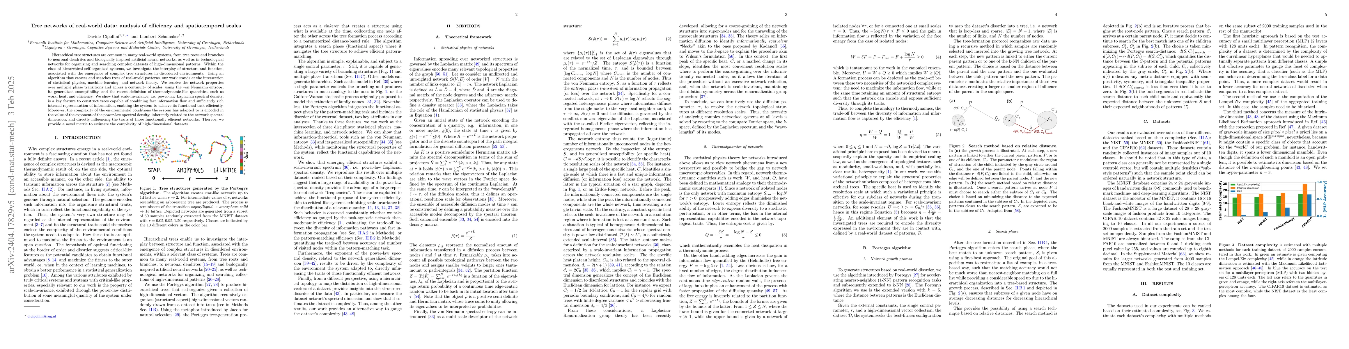 Thumbnail for Thermodynamic & pattern-matching efficiency in heterogeneous networks