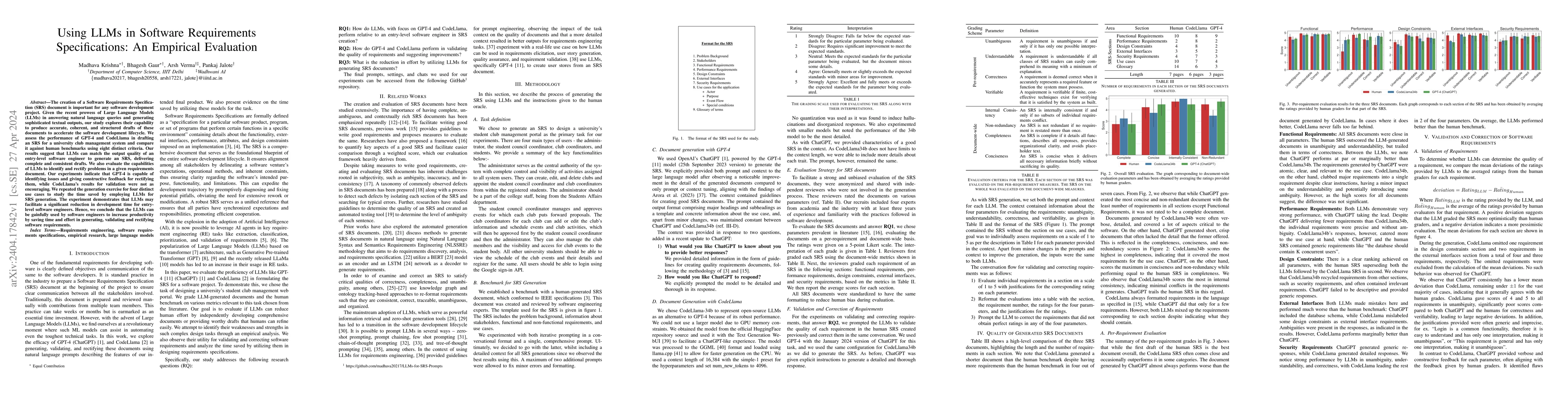 Thumbnail for Using LLMs in Software Requirements Specifications: An Empirical
  Evaluation