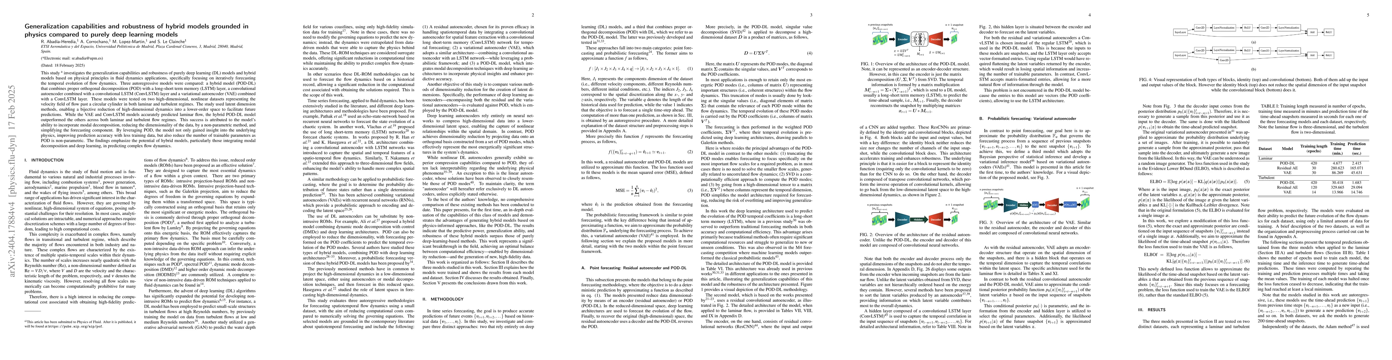 Thumbnail for Exploring the efficacy of a hybrid approach with modal decomposition
  over fully deep learning models for flow dynamics forecasting