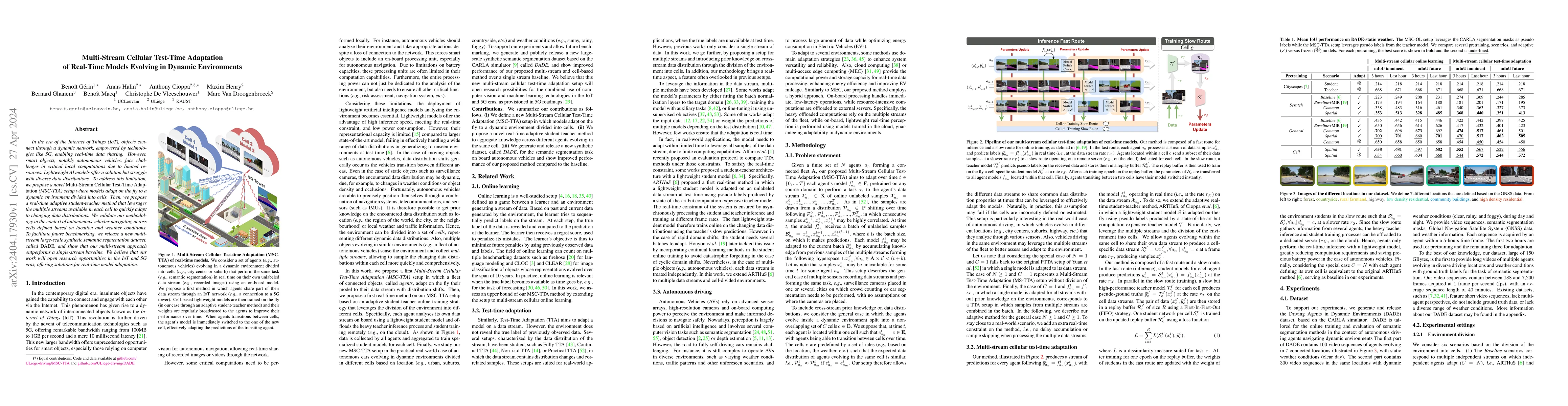 Thumbnail for Multi-Stream Cellular Test-Time Adaptation of Real-Time Models Evolving
  in Dynamic Environments