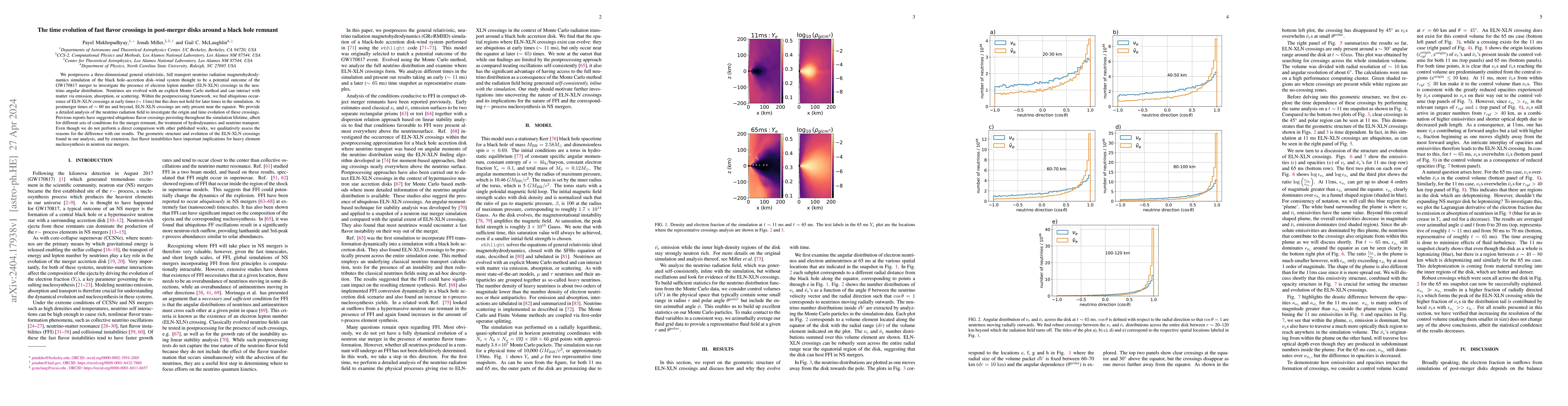 Thumbnail for The time evolution of fast flavor crossings in post-merger disks around
  a black hole remnant