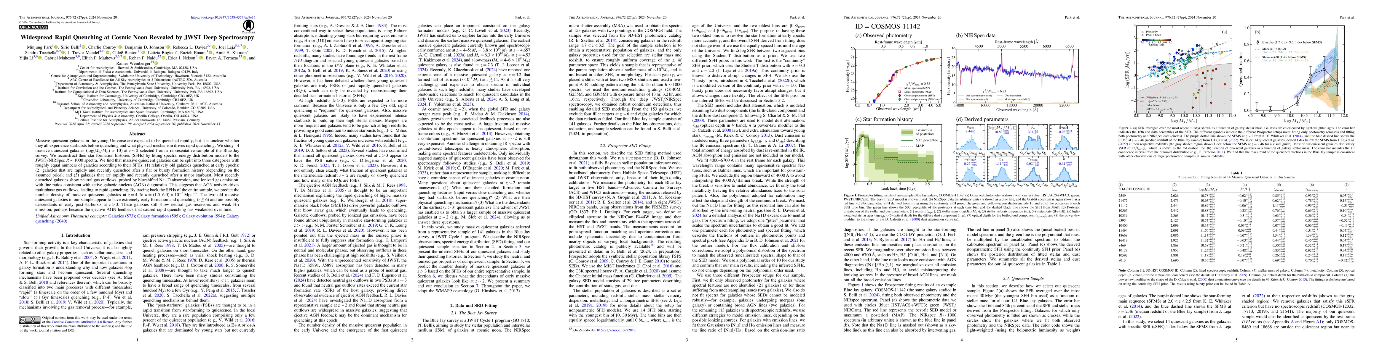 Thumbnail for Widespread rapid quenching at cosmic noon revealed by JWST deep
  spectroscopy
