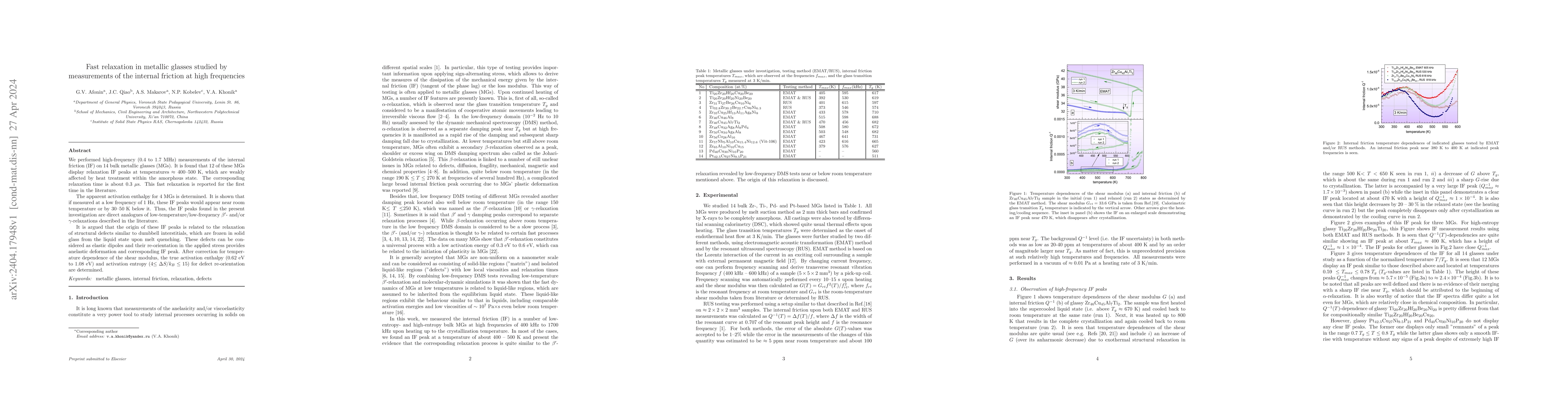 Thumbnail for Fast relaxation in metallic glasses studied by measurements of the
  internal friction at high frequencies